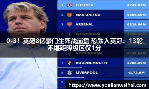 0-3！英超8亿豪门生死战崩盘 恐跌入英冠：13轮不堪距降级区仅1分